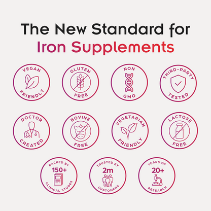 Sucrosomial® Iron 60 Capsules