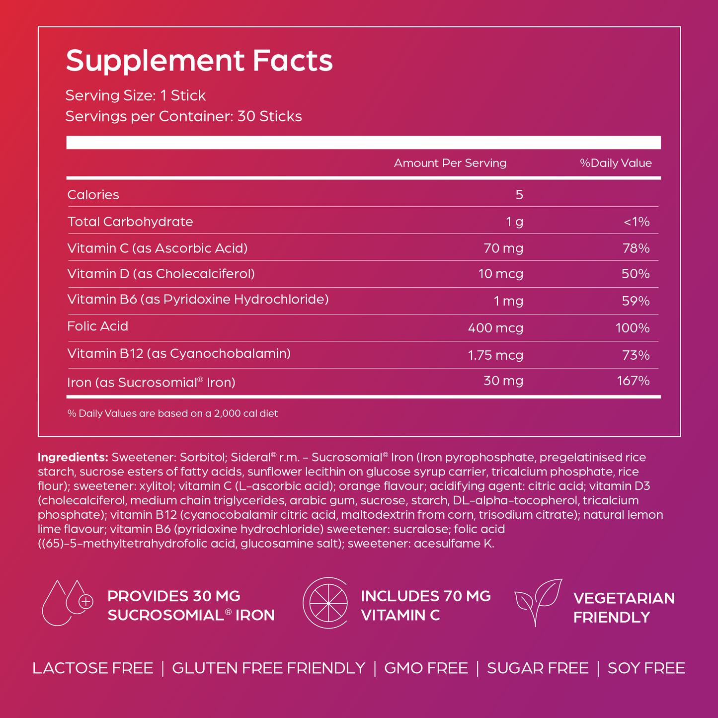 SiderAL® Folic