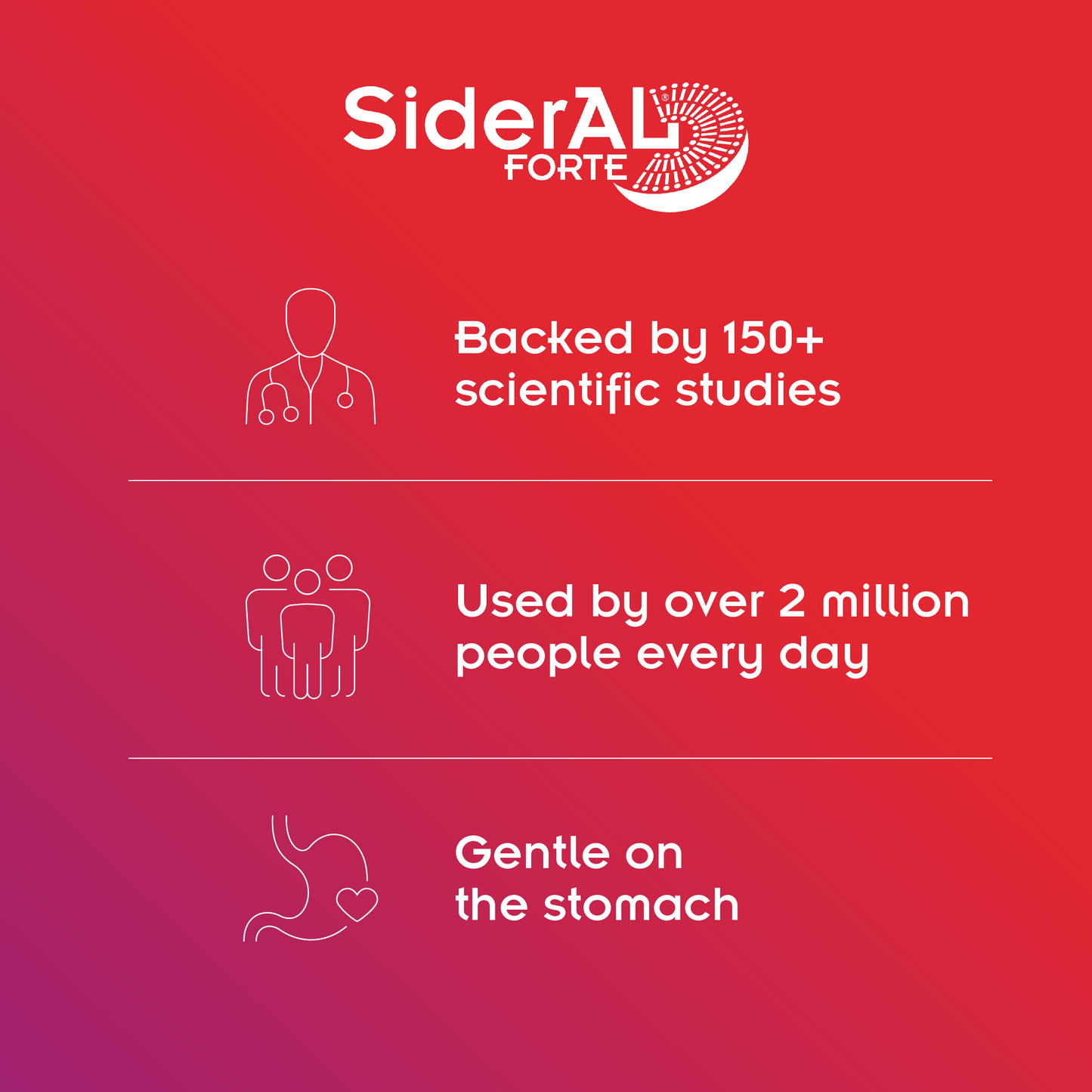 SiderAL® Forte