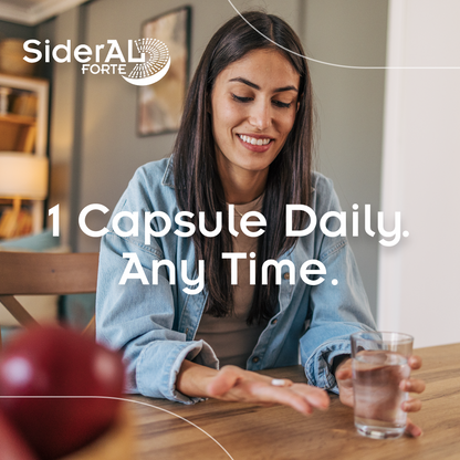 SiderAL® Forte