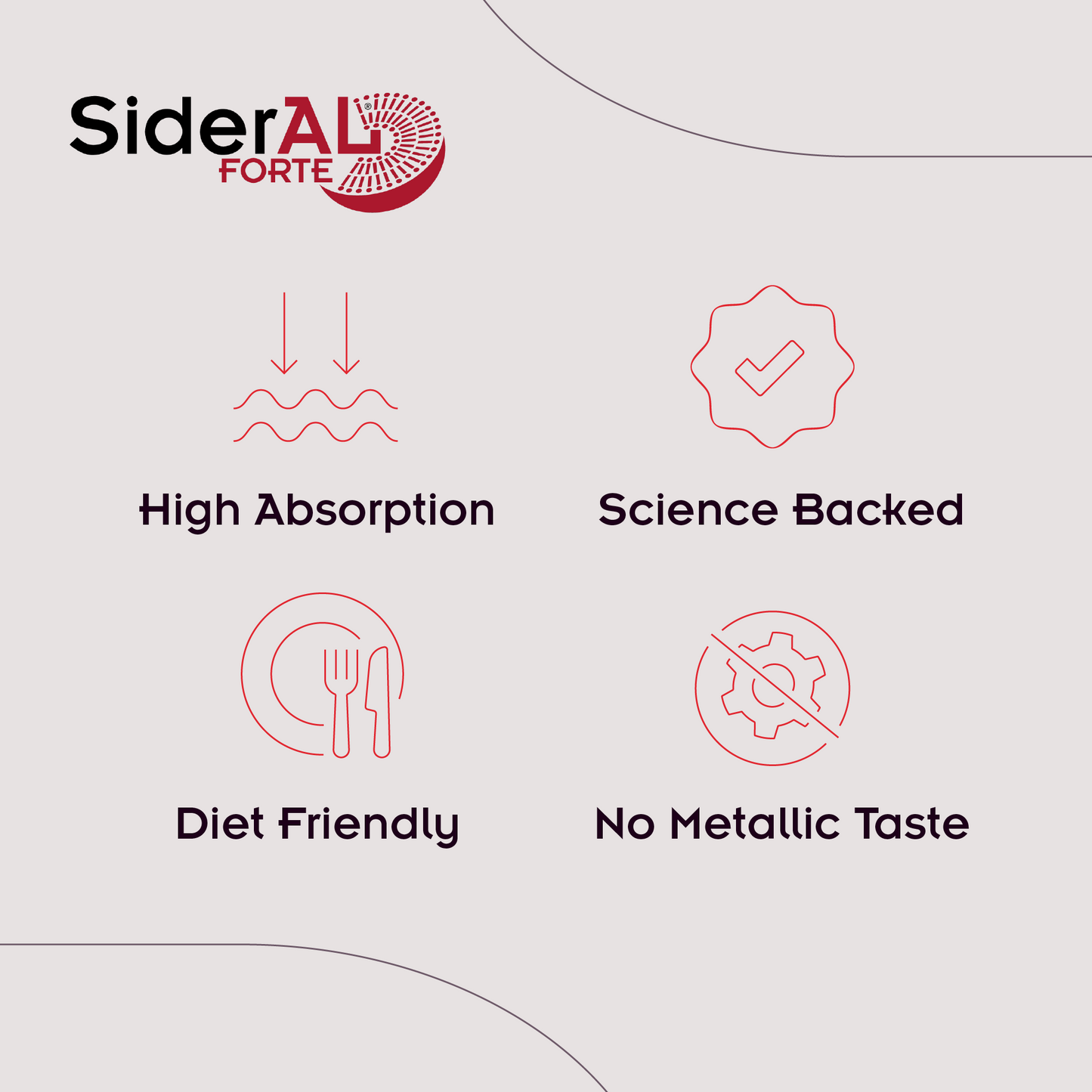 SiderAL® Forte
