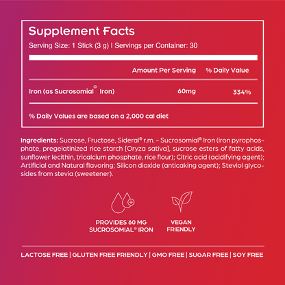 Sucrosomial® Iron Extra Strength