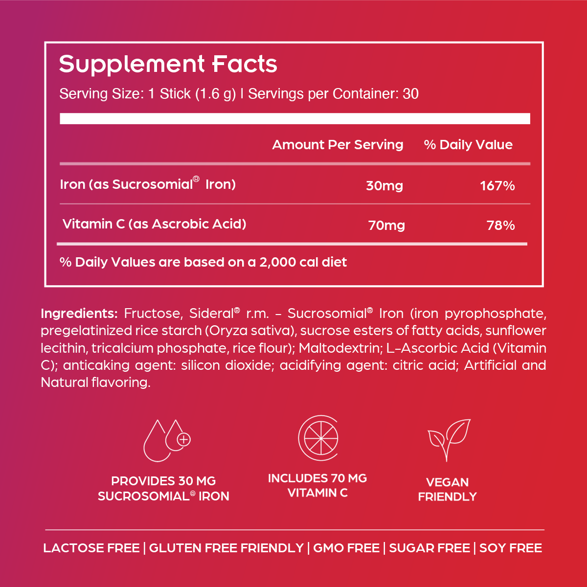 Sucrosomial® Iron Travel Sticks